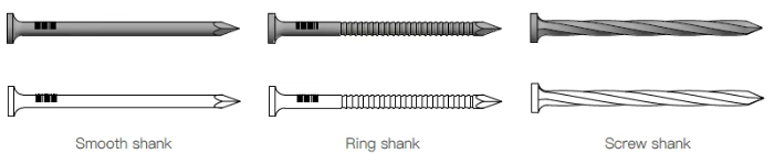 Nail-Shank-Types