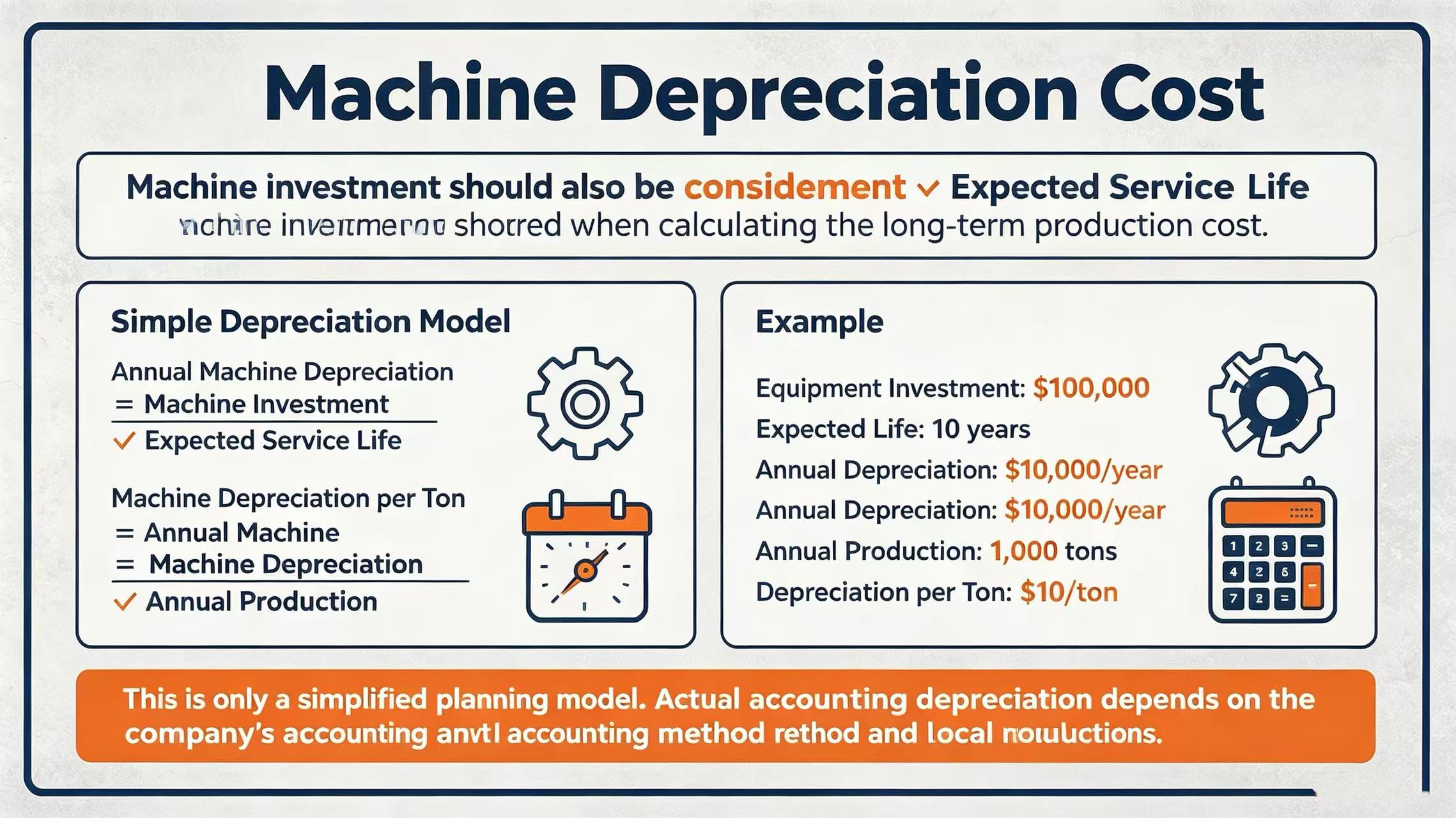 machine depreciation cost.jpg