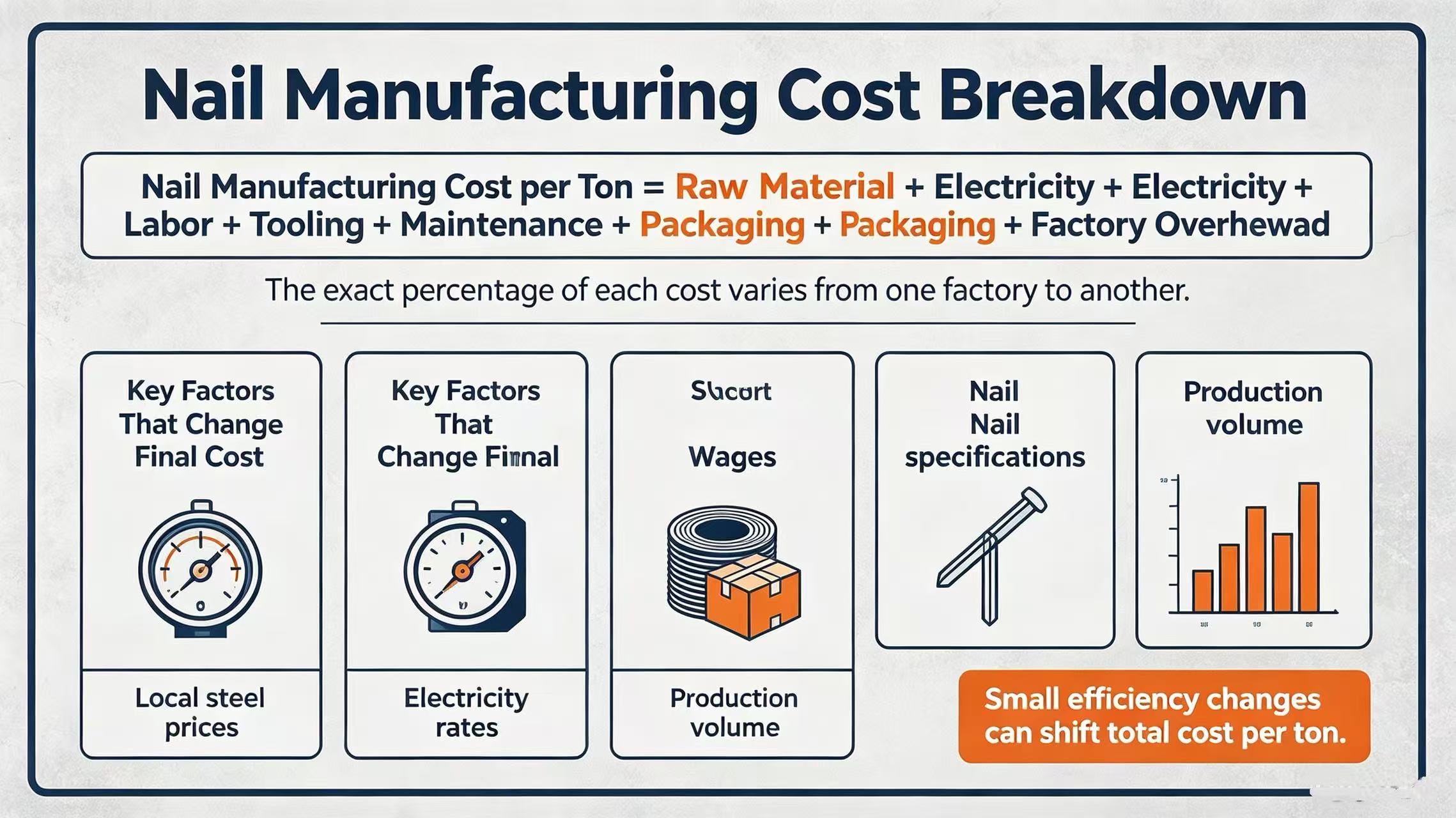 cost breakdown.jpg