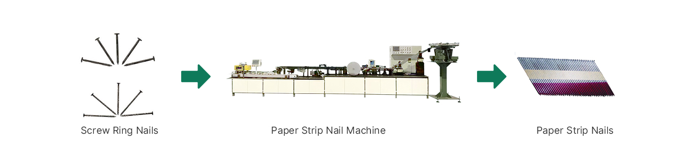 Working-Process-of-Paper-Strip-Nail-Machine