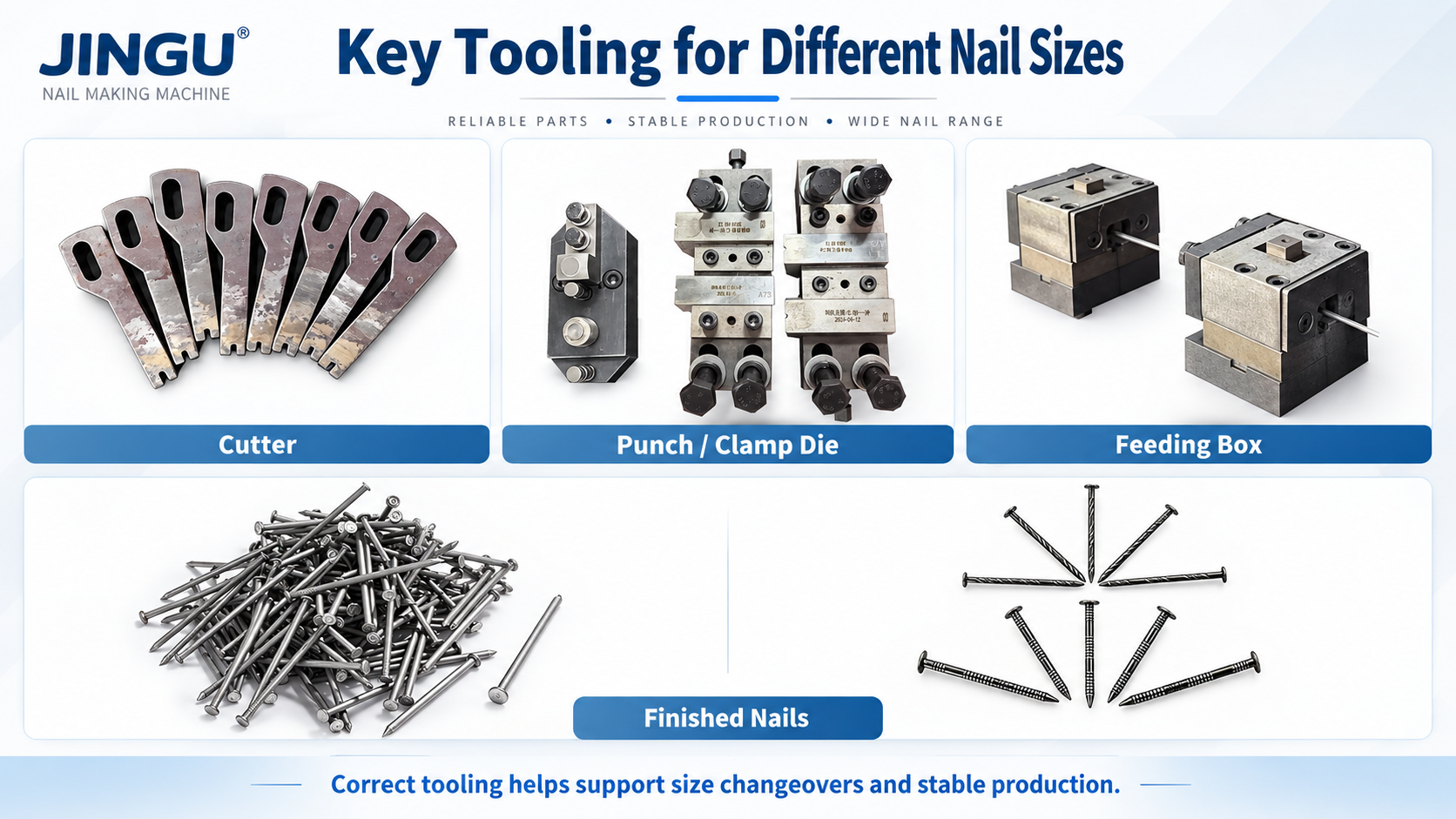 Key Tooling for different nail sizes.png